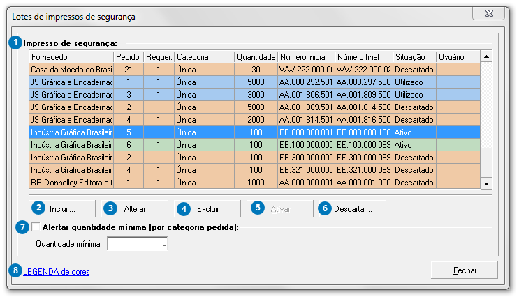 Lotes de impressos de segurança