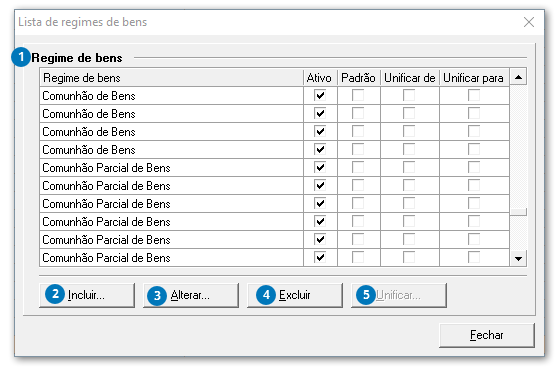 Lista de regimes de bens