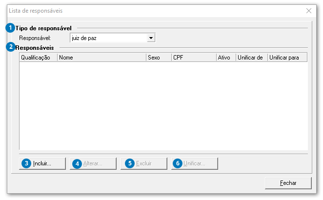 Lista de responsáveis