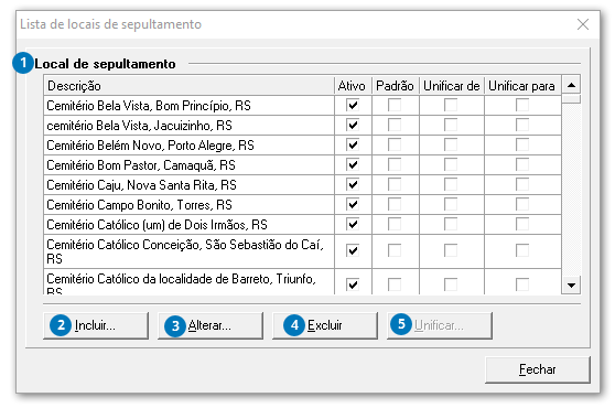 Lista de locais de sepultamento