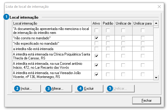 Lista de local de internação