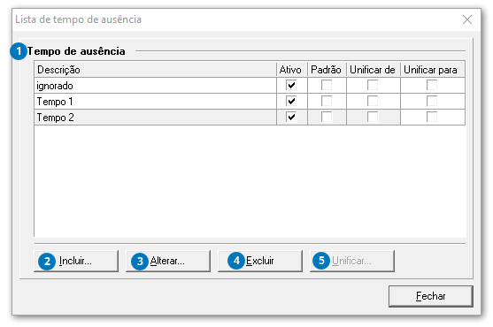 Lista de tempo de ausência