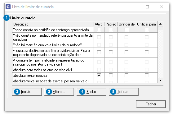 Lista de limite de curatela