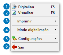 Digitalização