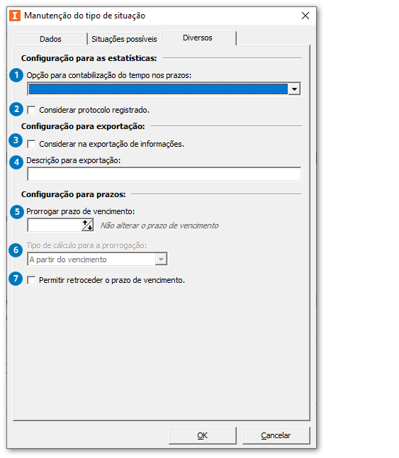Diversos