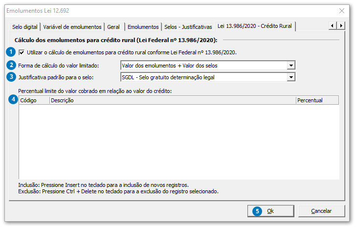 Lei 13.986/2020 - Crédito Rural
