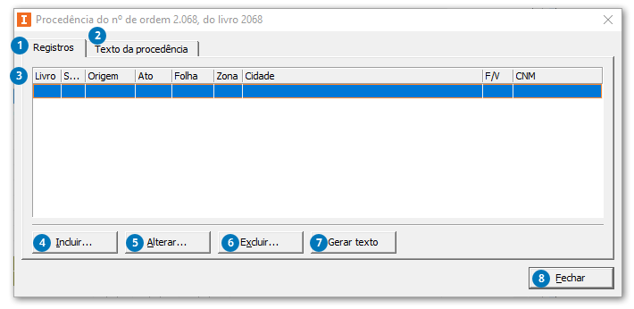 Procedência