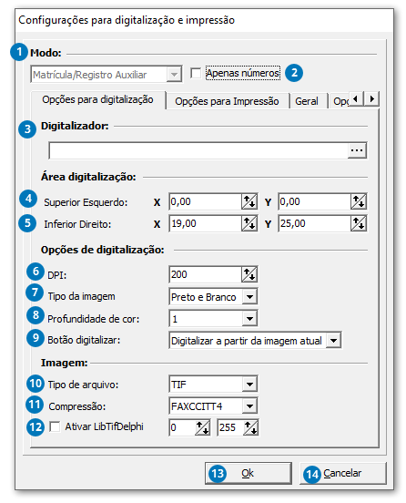 Digitalização / impressão