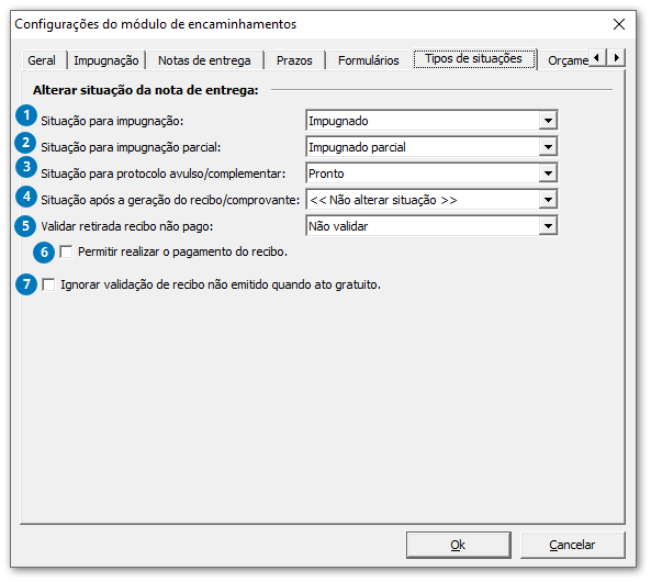 Tipos de situações
