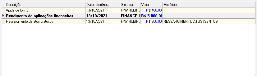 6. Lançamentos cadastrados