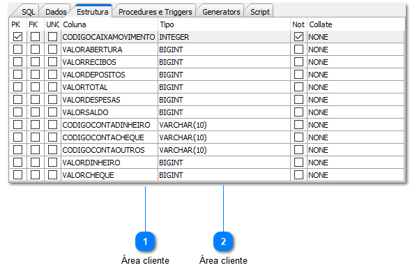 Manutenção do Banco de Dados - Estrutura