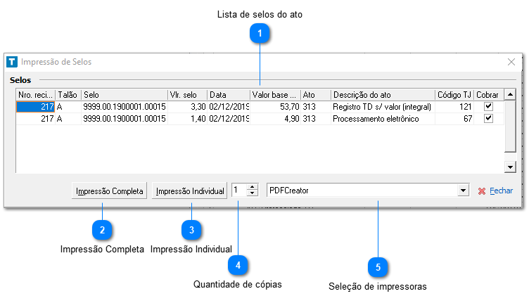 Impressão de Selos