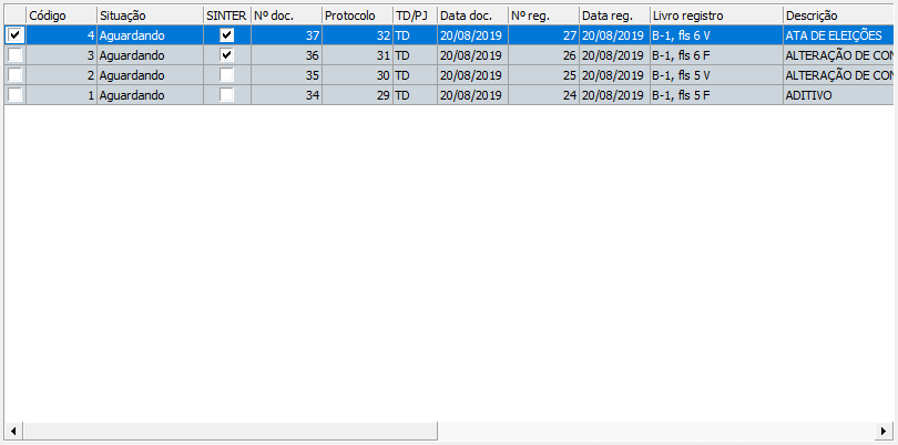 1. Lista de atos