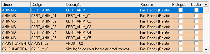 2. Lista de relatórios