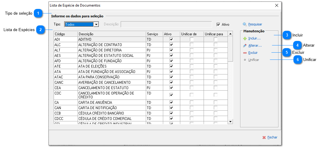 Espécie de Documentos