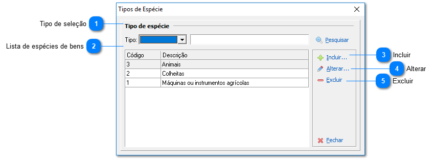 Tipos de espécie