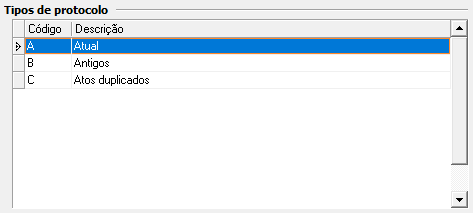 1. Lista de tipos de séries