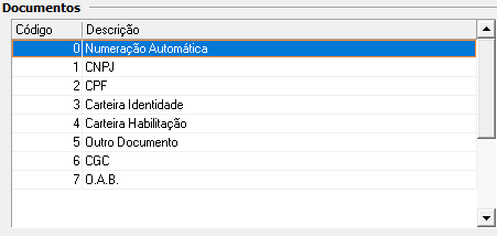 1. Lista de tipos de documentos