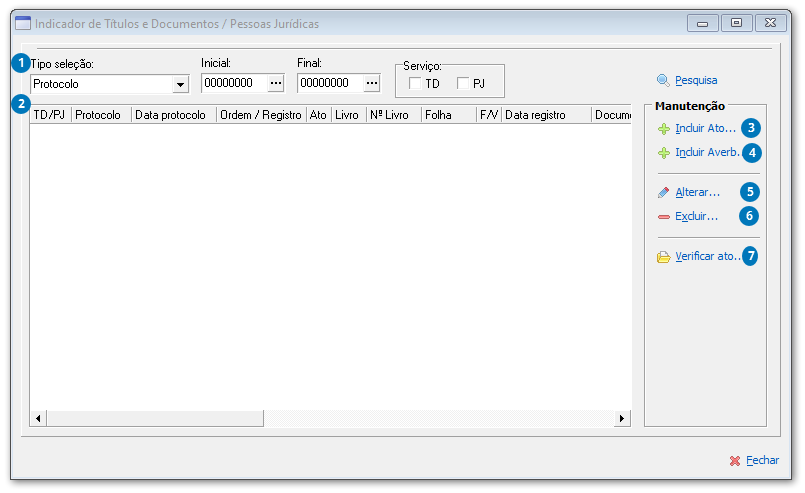 Indicador Tít. e Doc./Pes. Juríd.