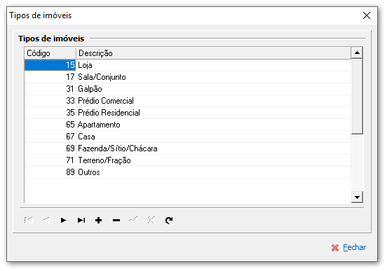 Tipos de imóveis