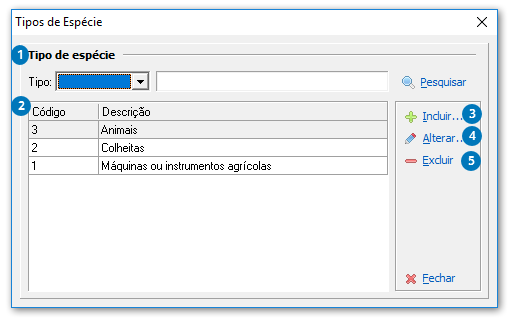 Tipos de espécie