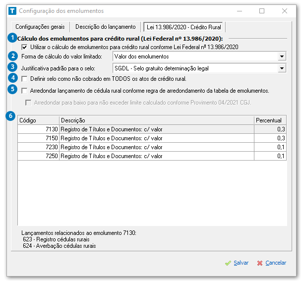 Lei 13.986 - Crédito Rural